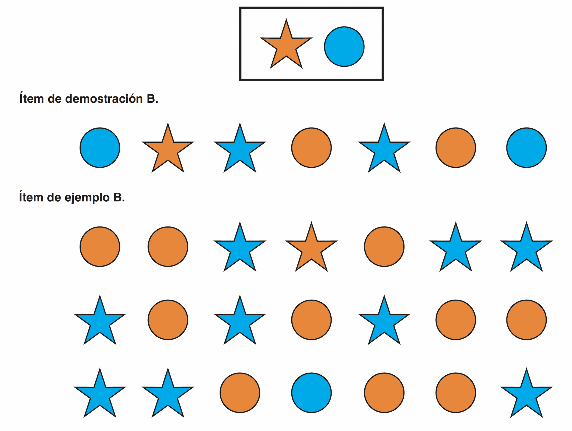 Demostración B